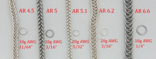 Kylie Jones's Aspect Ratio for Half Persian - , Chain Maille Jewelry, Making Chain, Chain Making , aspect ratio